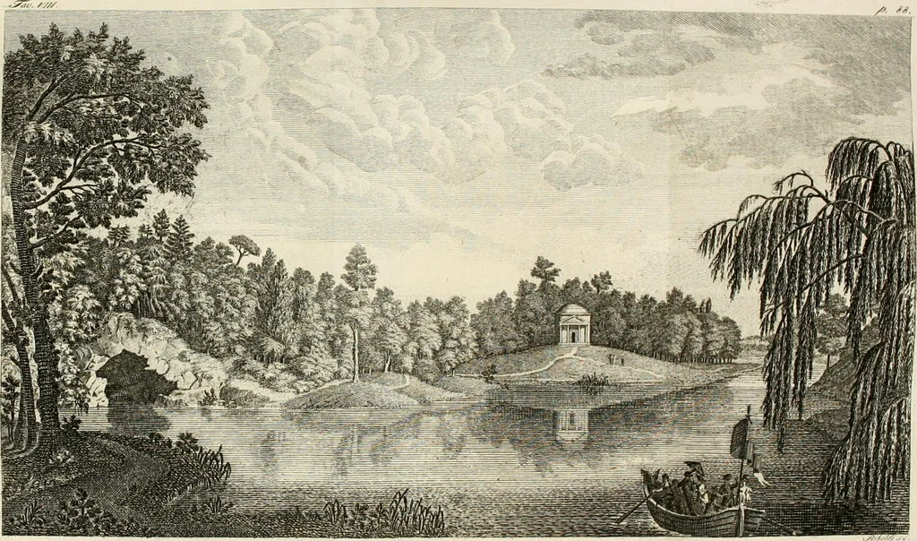 An illustration from Dell'arte dei giardini inglesi, 1800, leaf 100