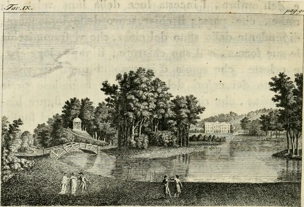 An illustration from Dell'arte dei giardini inglesi, 1800, leaf 110