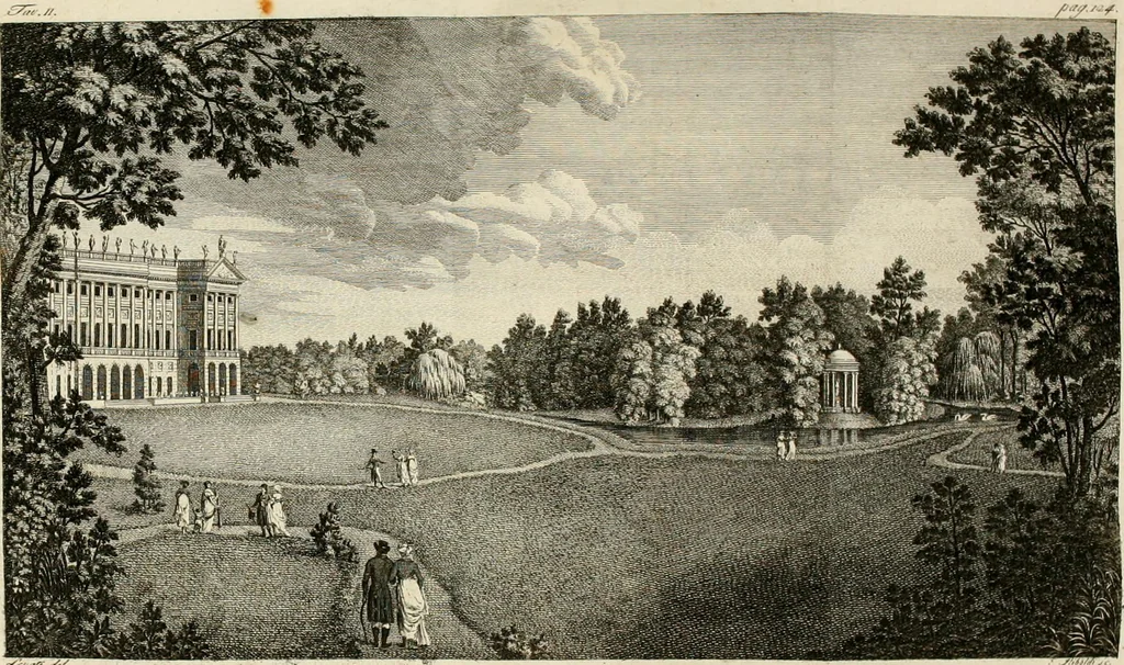 An illustration from Dell'arte dei giardini inglesi, 1800, leaf 138