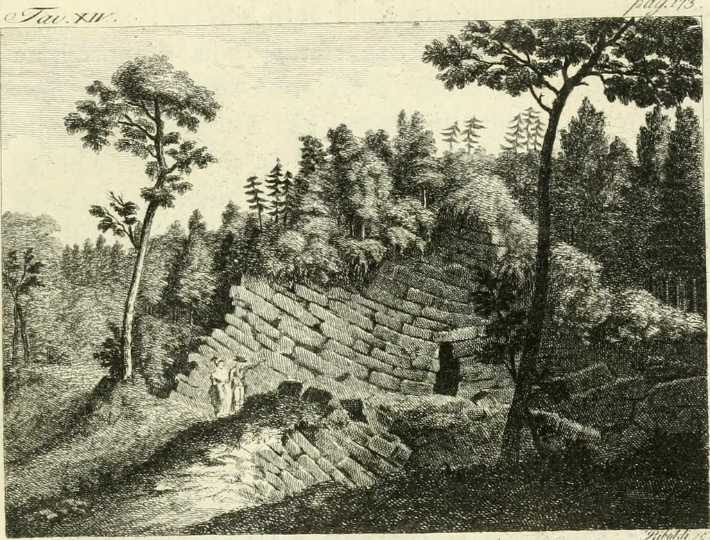 An illustration from Dell'arte dei giardini inglesi, 1800, leaf 187