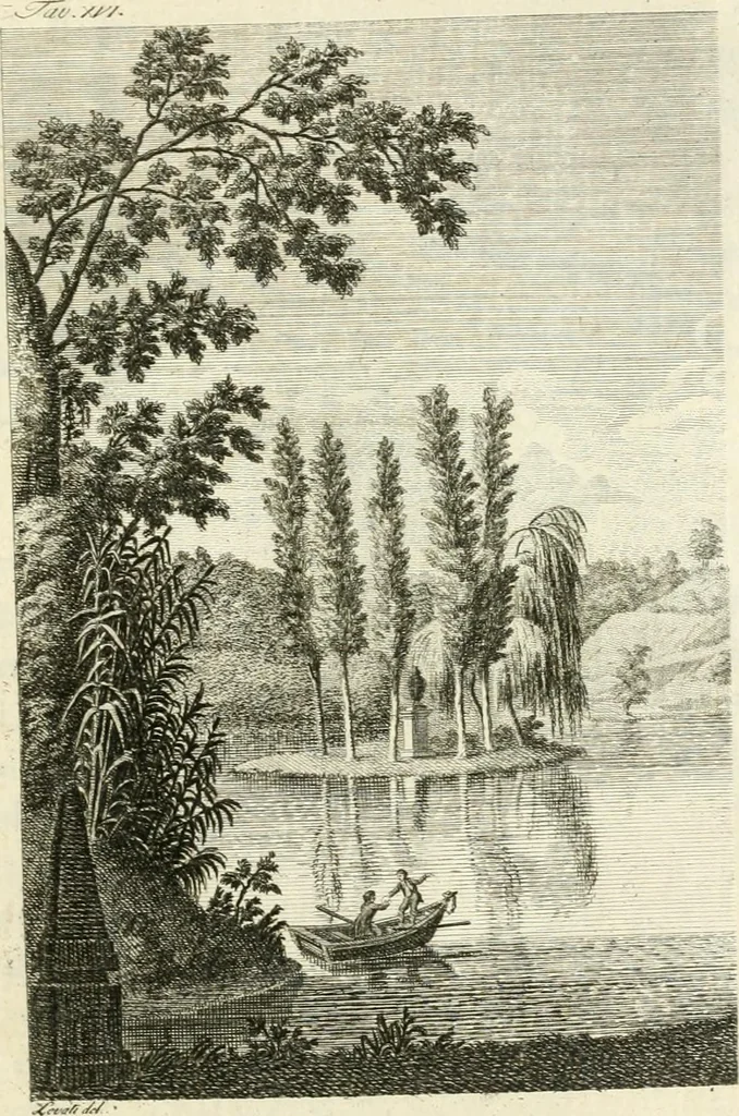 An illustration from Dell'arte dei giardini inglesi, 1800, leaf 205
