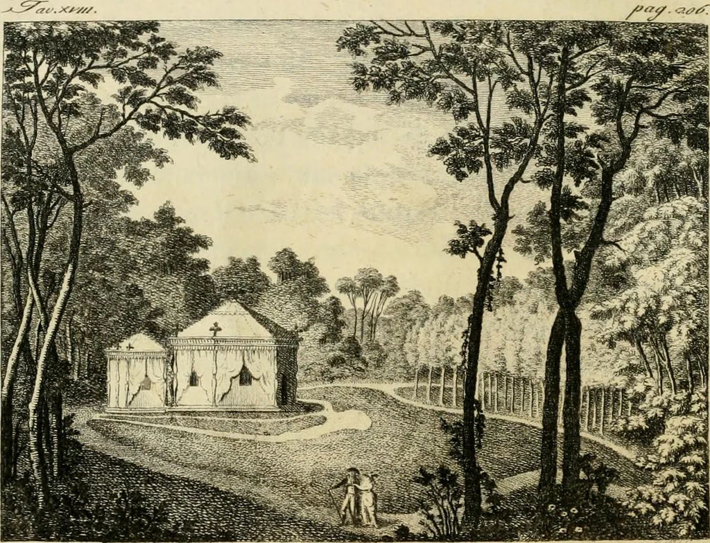 An illustration from Dell'arte dei giardini inglesi, 1800, leaf 222