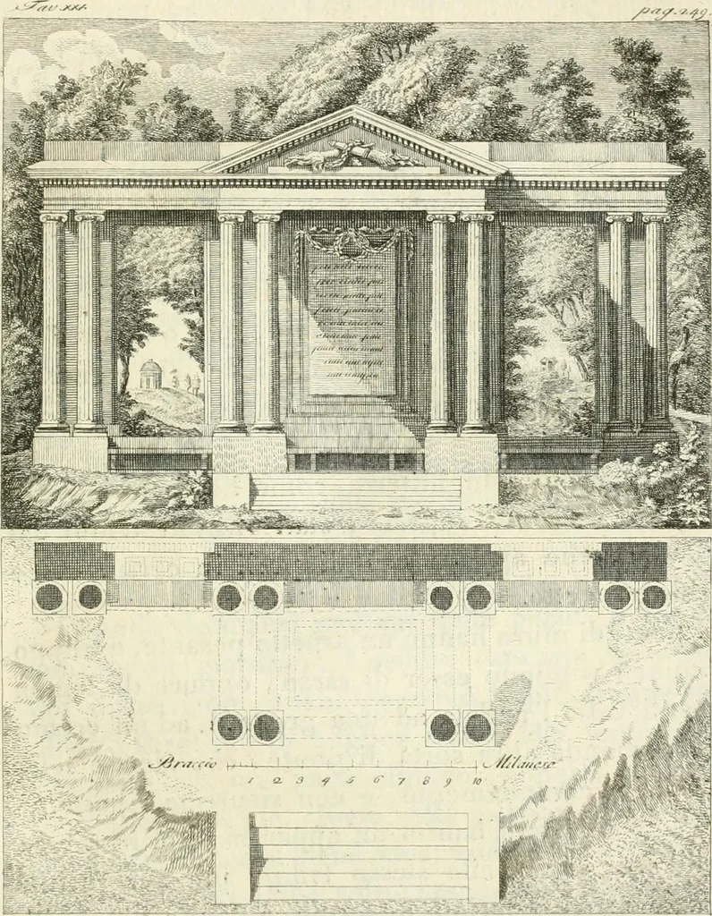 An illustration from Dell'arte dei giardini inglesi, 1800, leaf 265