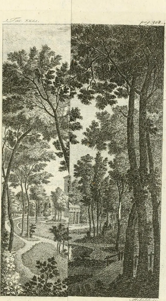 An illustration from Dell'arte dei giardini inglesi, 1800, leaf 327