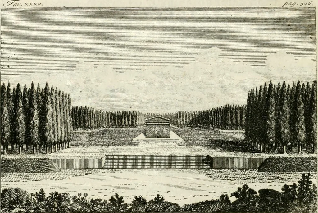 An illustration from Dell'arte dei giardini inglesi, 1800, leaf 346