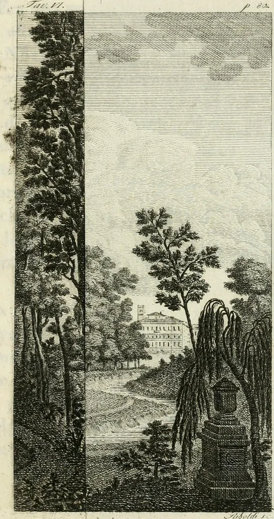 An illustration from Dell'arte dei giardini inglesi, 1800, leaf 91