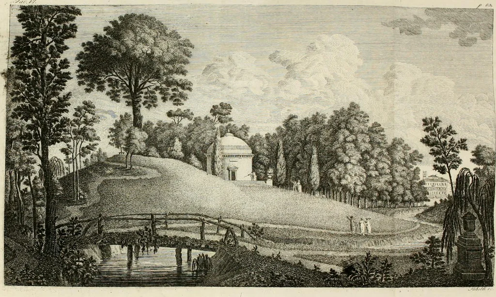 An illustration from Dell'arte dei giardini inglesi, 1800, leaf 92