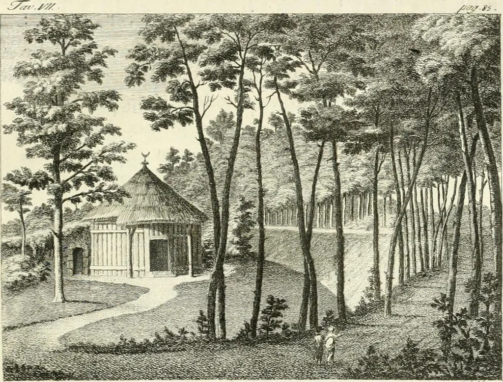 An illustration from Dell'arte dei giardini inglesi, 1800, leaf 95