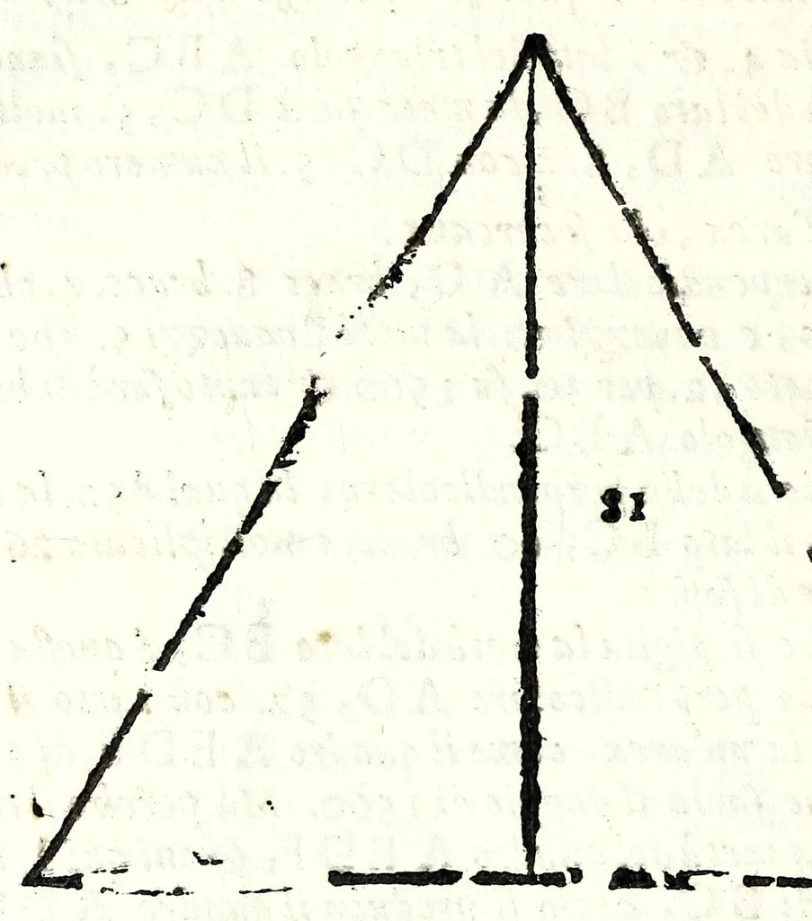 An illustration from Dell' arte del misurare, 1682, leaf 102