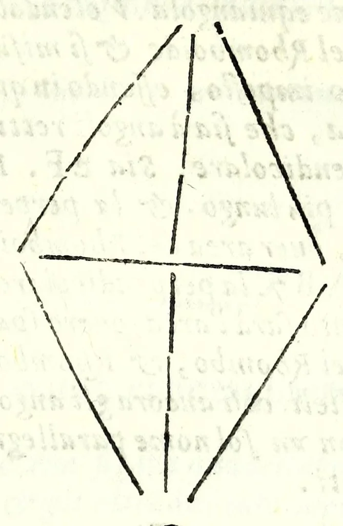 An illustration from Dell' arte del misurare, 1682, leaf 105