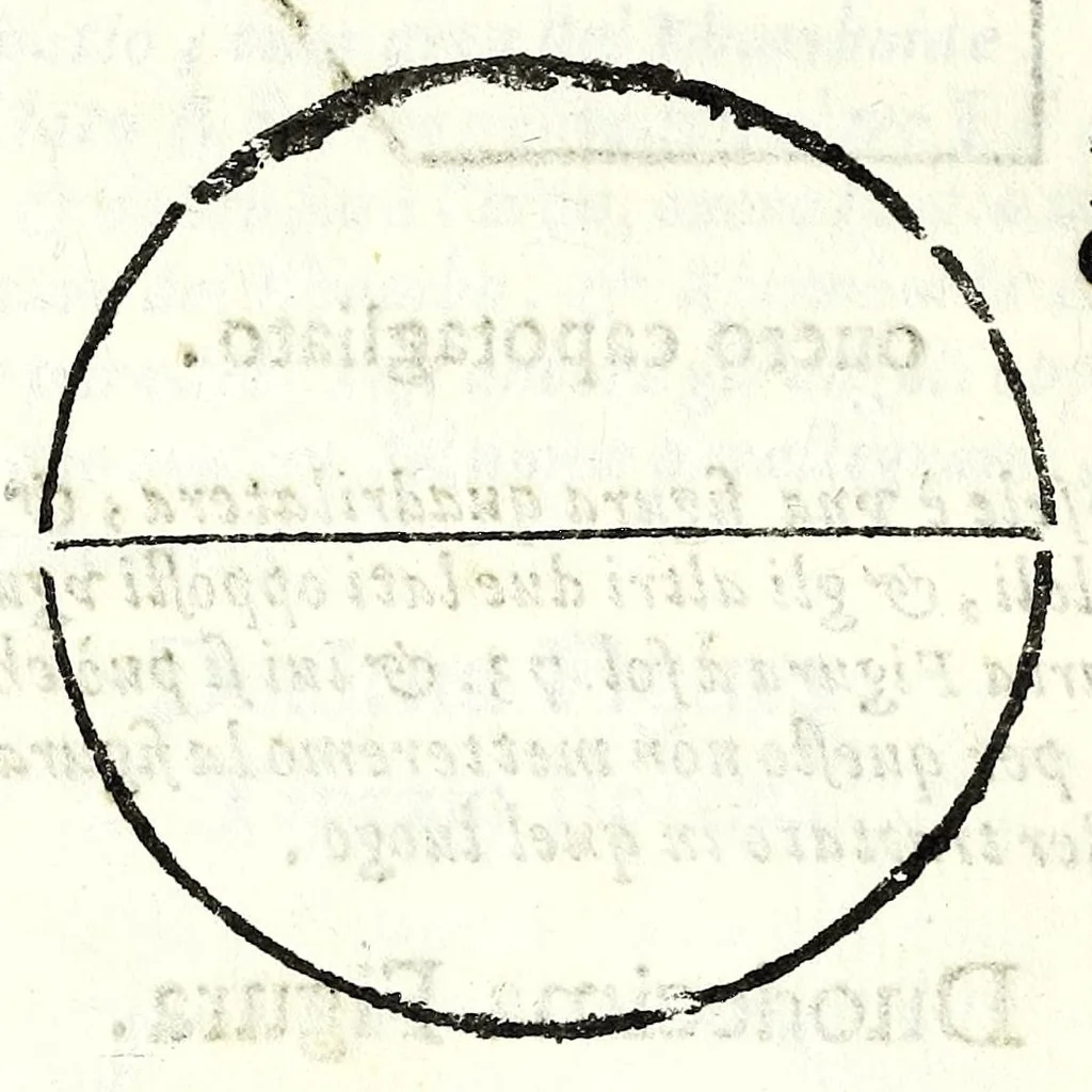 An illustration from Dell' arte del misurare, 1682, leaf 108