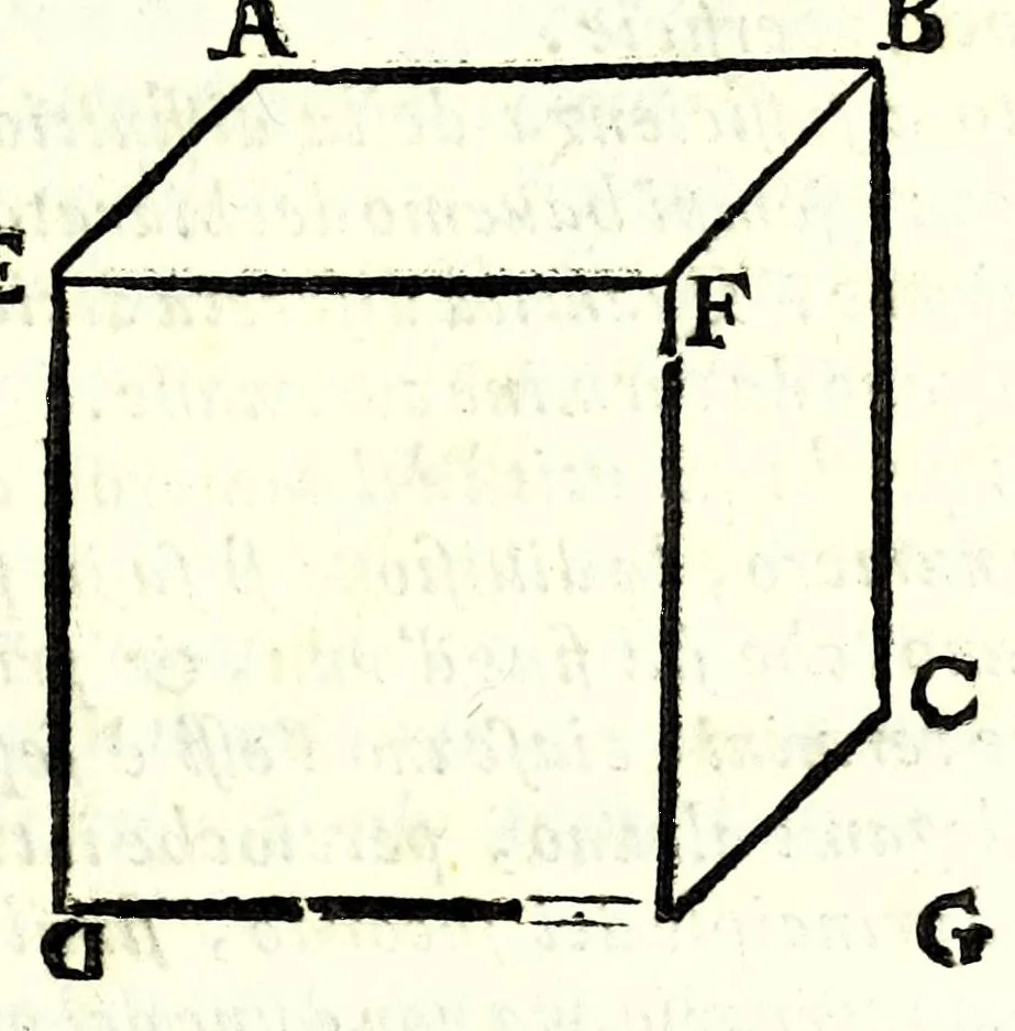 An illustration from Dell' arte del misurare, 1682, leaf 11