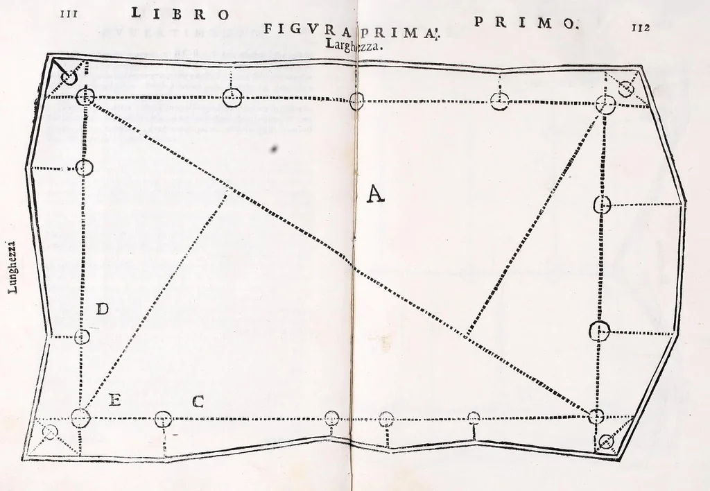 An illustration from Dell' arte del misurare, 1682, leaf 117
