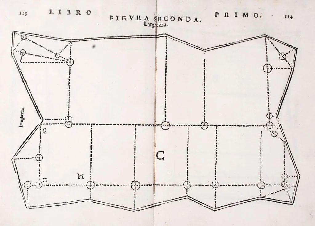 An illustration from Dell' arte del misurare, 1682, leaf 121