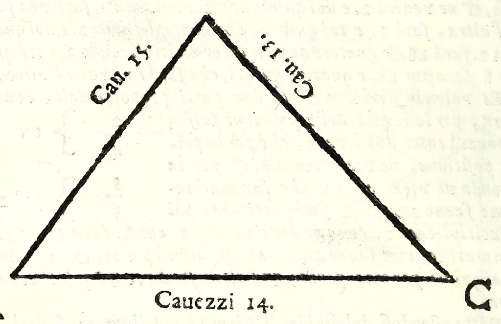 An illustration from Dell' arte del misurare, 1682, leaf 148