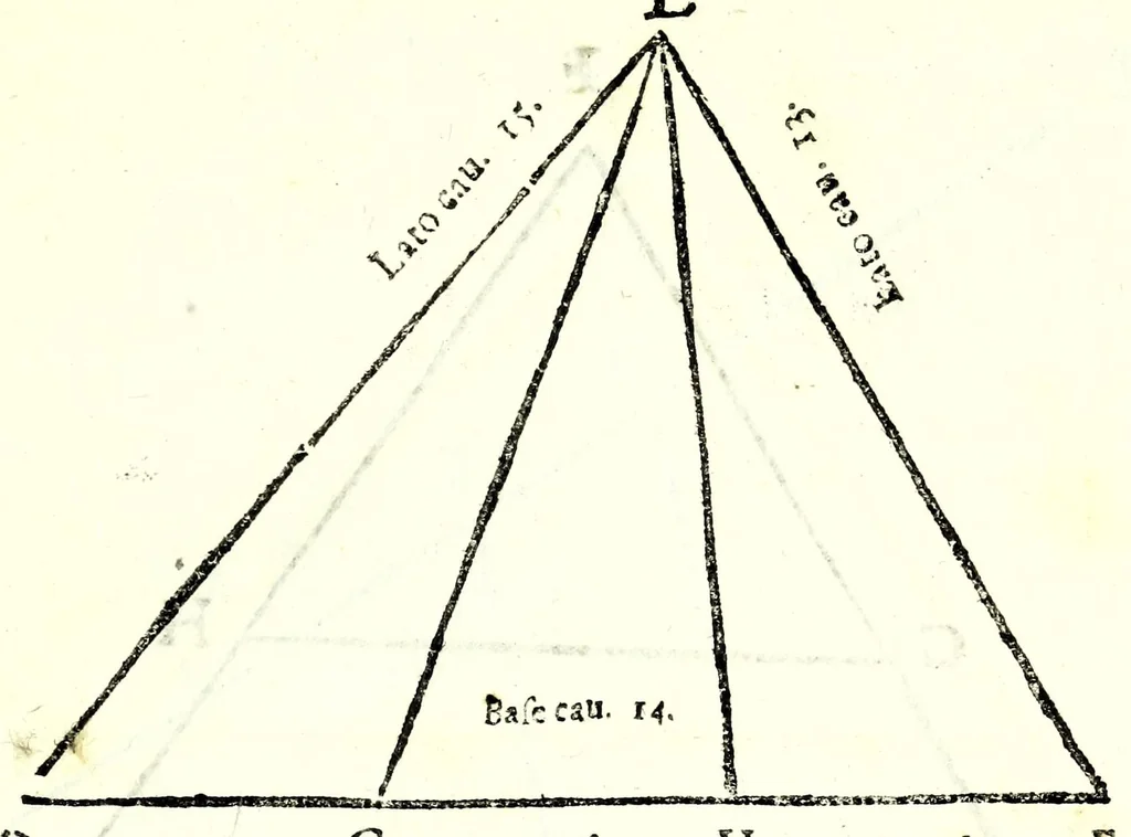 An illustration from Dell' arte del misurare, 1682, leaf 149