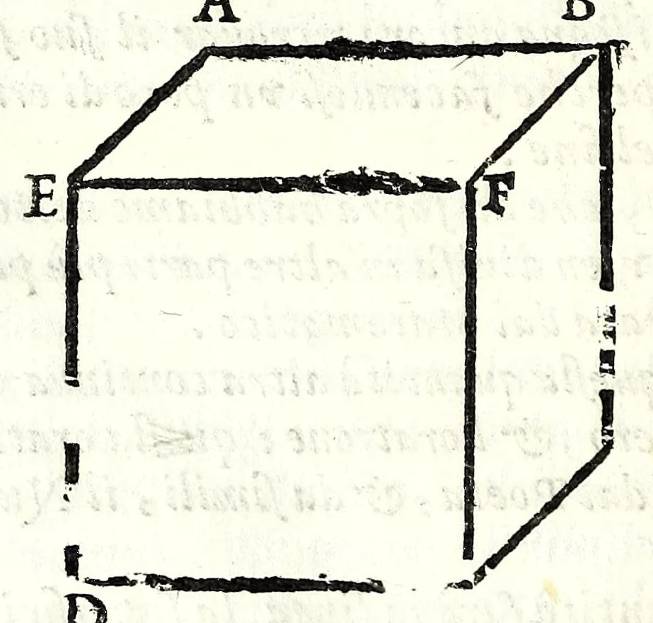 An illustration from Dell' arte del misurare, 1682, leaf 24