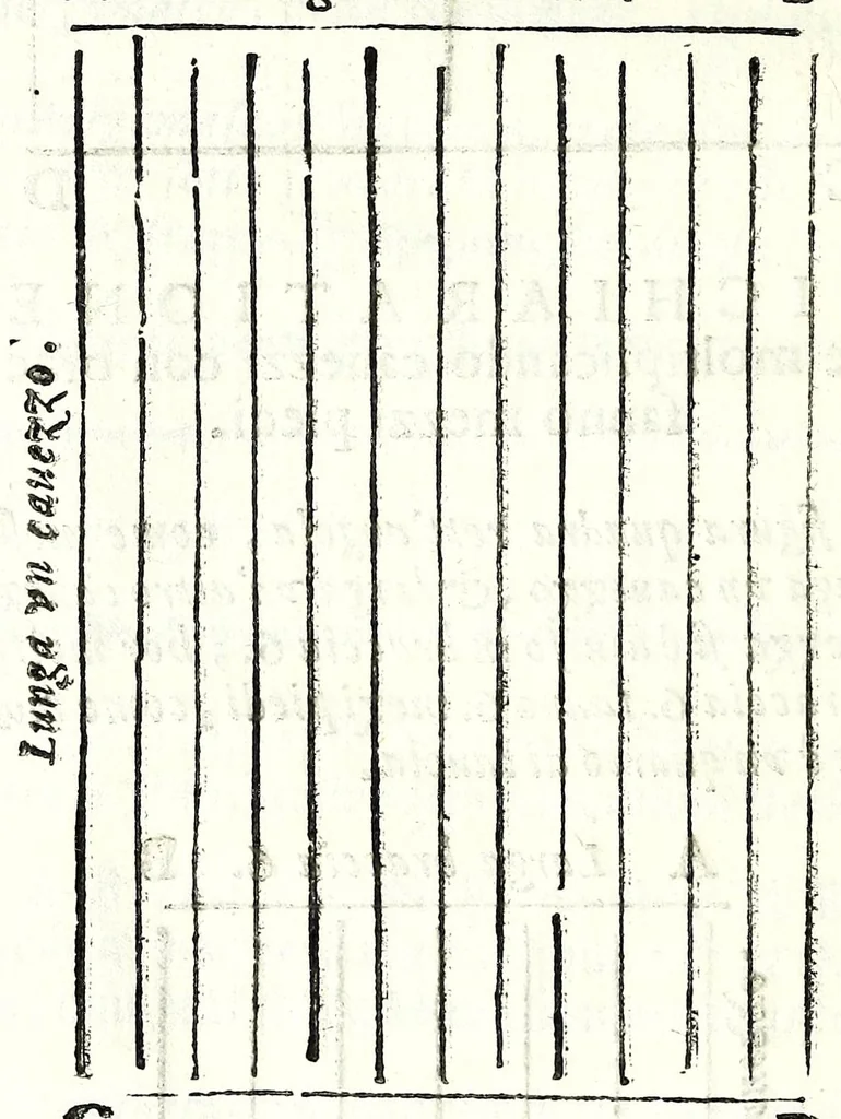 An illustration from Dell' arte del misurare, 1682, leaf 30