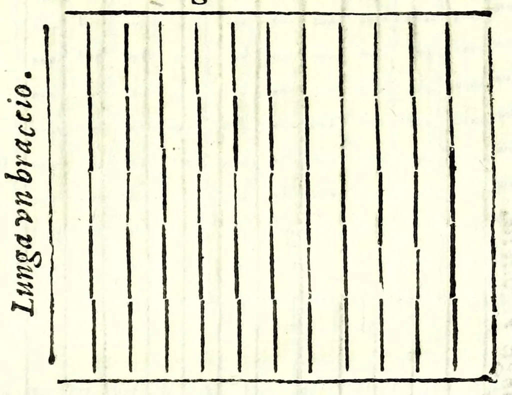 An illustration from Dell' arte del misurare, 1682, leaf 33