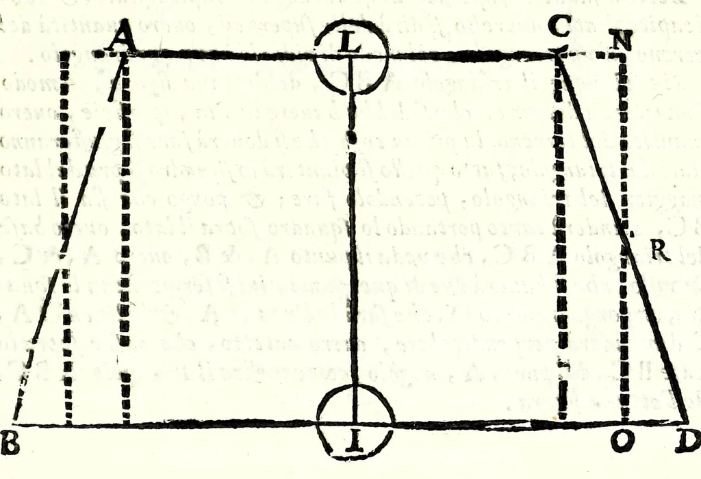 An illustration from Dell' arte del misurare, 1682, leaf 81