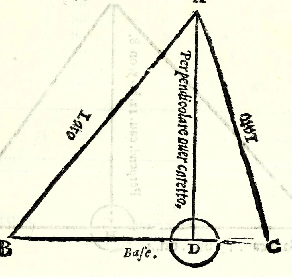 An illustration from Dell' arte del misurare, 1682, leaf 83