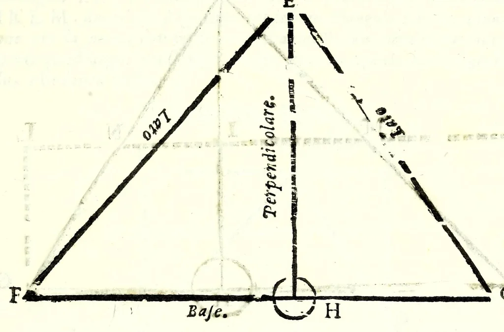 An illustration from Dell' arte del misurare, 1682, leaf 87