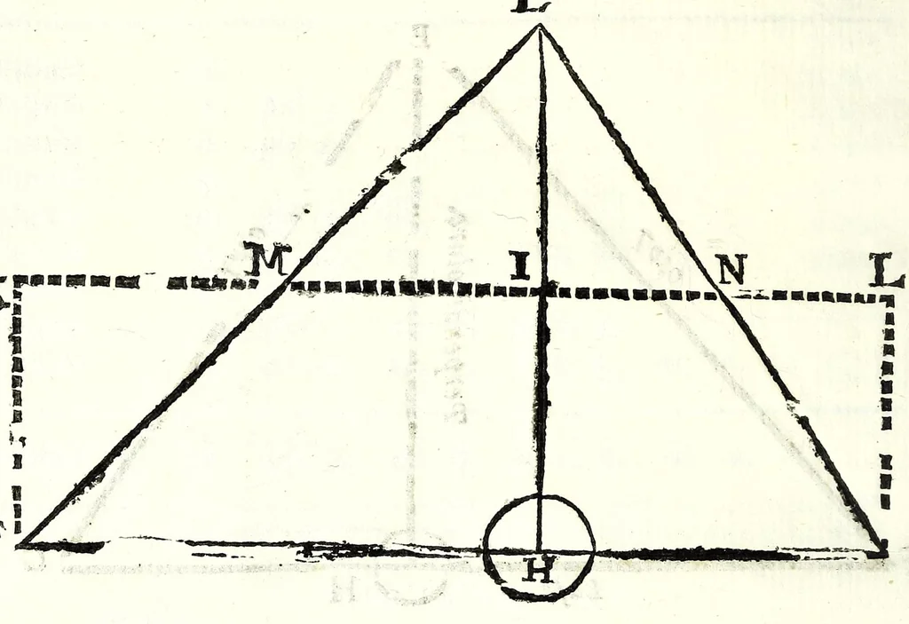 An illustration from Dell' arte del misurare, 1682, leaf 88