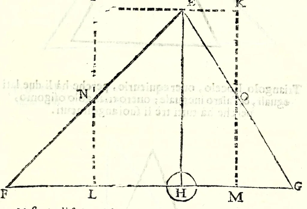 An illustration from Dell' arte del misurare, 1682, leaf 89