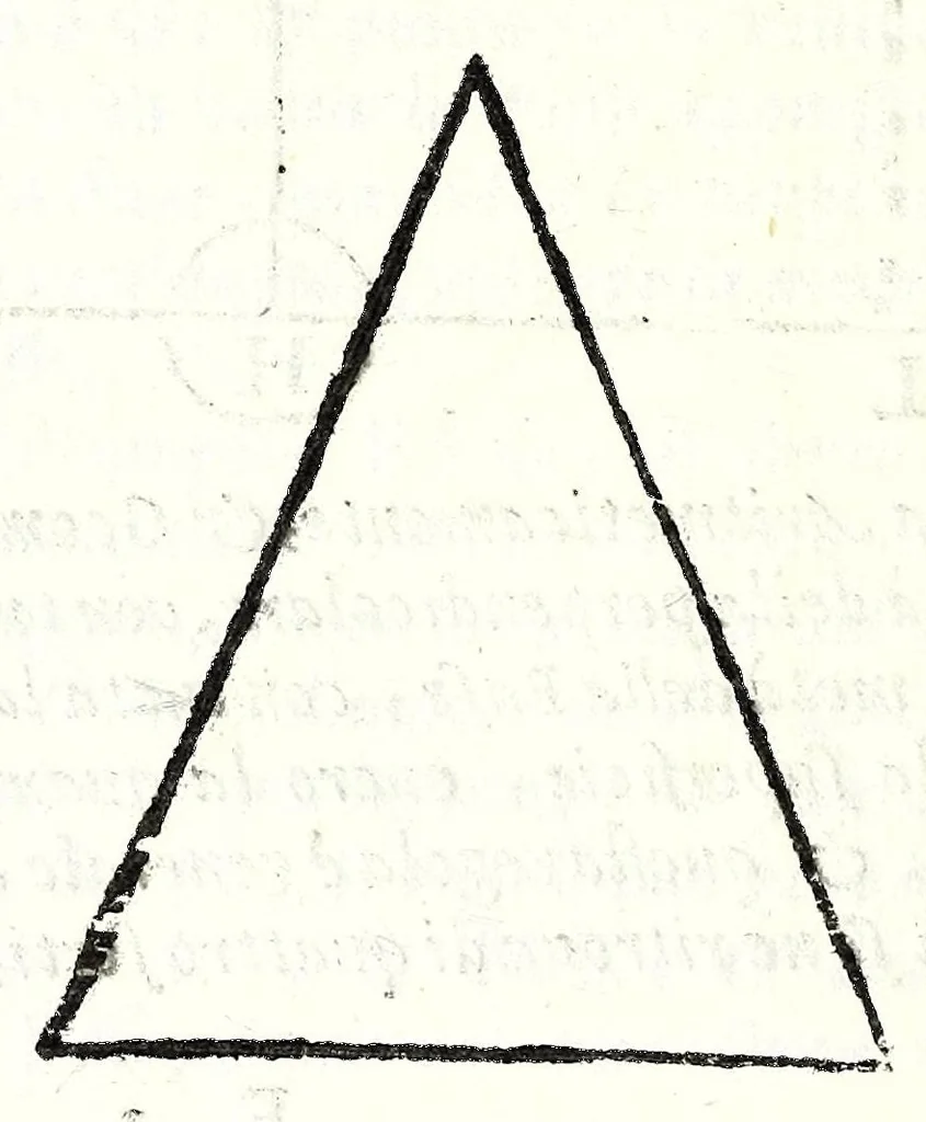 An illustration from Dell' arte del misurare, 1682, leaf 90