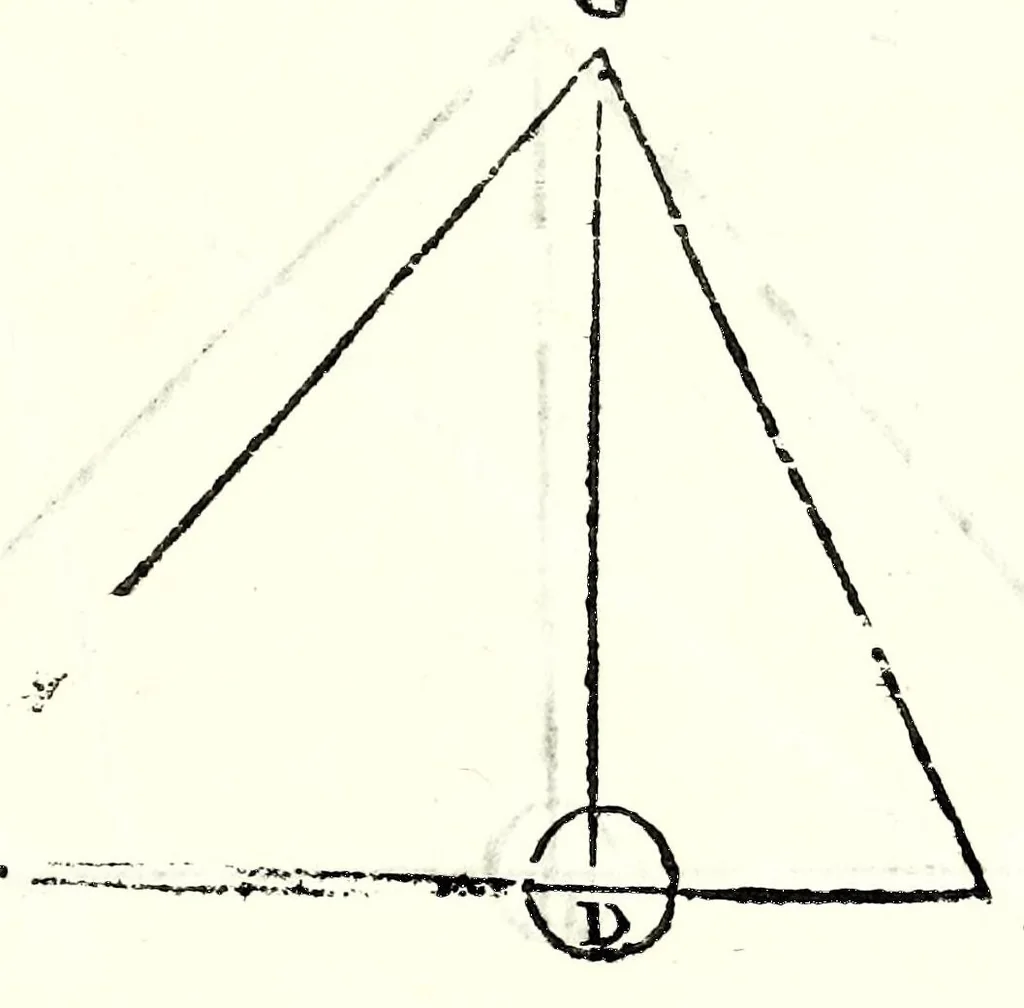 An illustration from Dell' arte del misurare, 1682, leaf 93