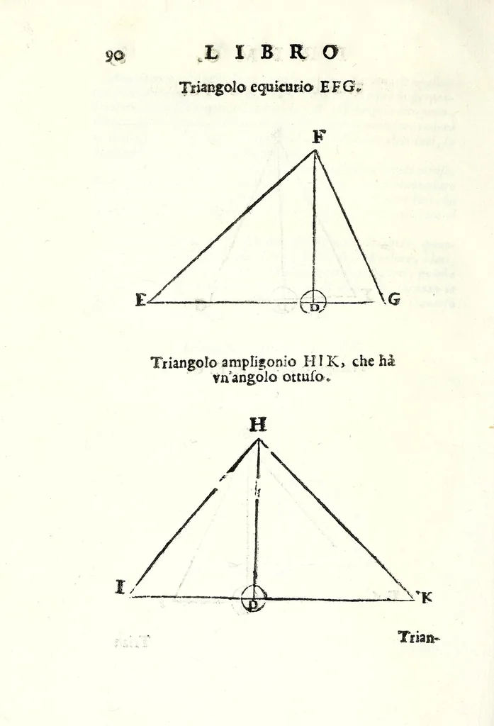 An illustration from Dell' arte del misurare, 1682, leaf 94