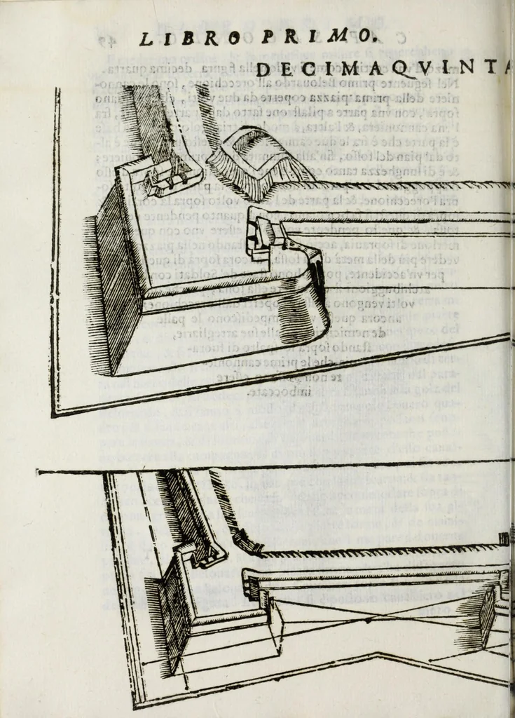 An illustration from Dell'arte militare libri cinque : ne' quali si tratta il modo di fortificare, offendere, et diffendere vna fortezza: et l'ordine come si debano fare gli alloggiamenti campali, & formare le battaglie, et nell'vltimo l'essamine de bombardieri, & di far fuochi arteficiati, 1608, leaf 116