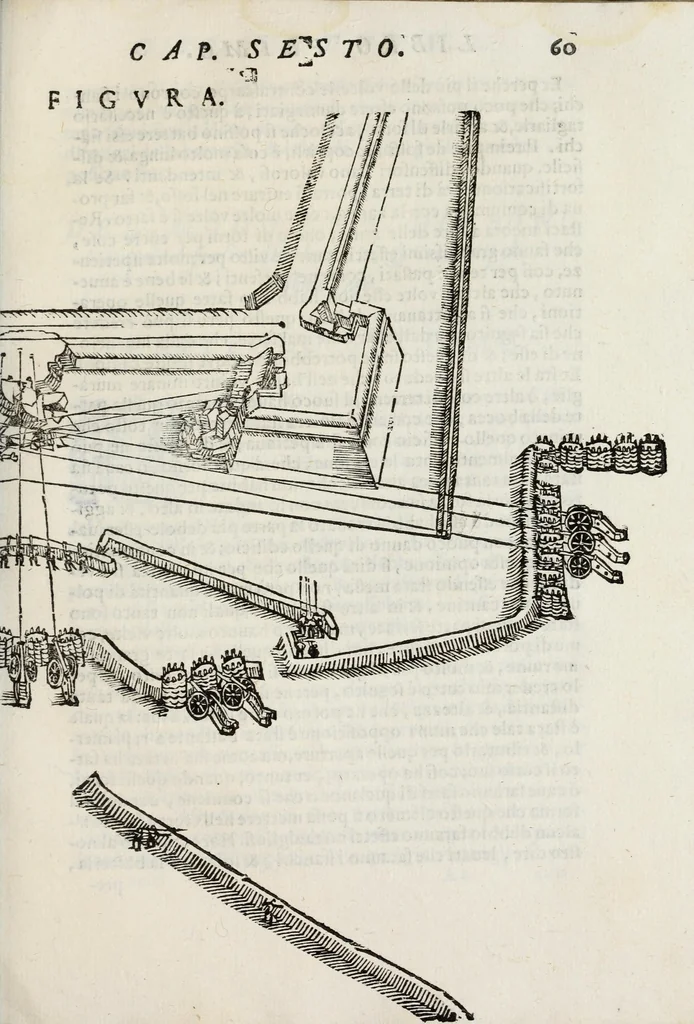 An illustration from Dell'arte militare libri cinque : ne' quali si tratta il modo di fortificare, offendere, et diffendere vna fortezza: et l'ordine come si debano fare gli alloggiamenti campali, & formare le battaglie, et nell'vltimo l'essamine de bombardieri, & di far fuochi arteficiati, 1608, leaf 137