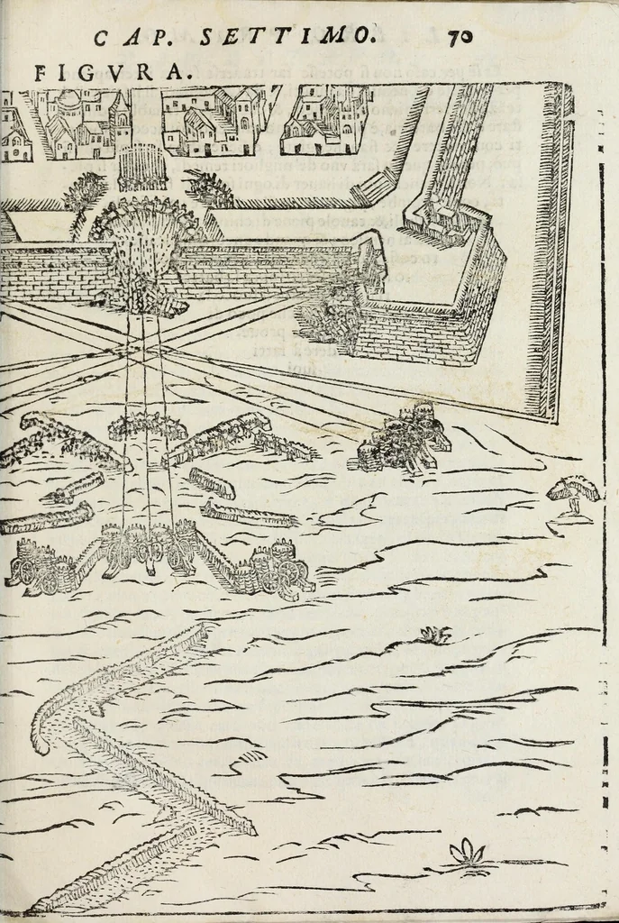 An illustration from Dell'arte militare libri cinque : ne' quali si tratta il modo di fortificare, offendere, et diffendere vna fortezza: et l'ordine come si debano fare gli alloggiamenti campali, & formare le battaglie, et nell'vltimo l'essamine de bombardieri, & di far fuochi arteficiati, 1608, leaf 157