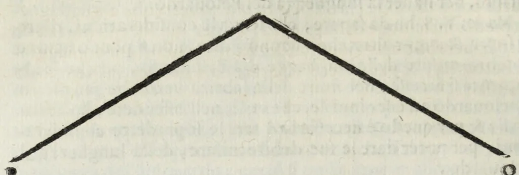 An illustration from Dell'arte militare libri cinque : ne' quali si tratta il modo di fortificare, offendere, et diffendere vna fortezza: et l'ordine come si debano fare gli alloggiamenti campali, & formare le battaglie, et nell'vltimo l'essamine de bombardieri, & di far fuochi arteficiati, 1608, leaf 192