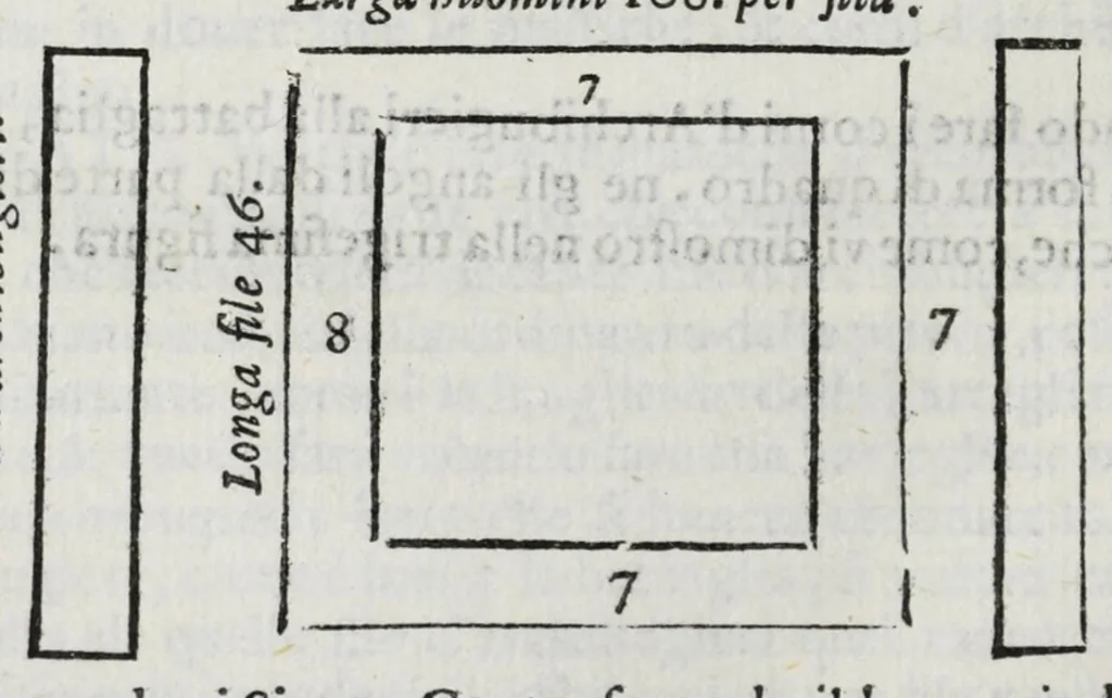 An illustration from Dell'arte militare libri cinque : ne' quali si tratta il modo di fortificare, offendere, et diffendere vna fortezza: et l'ordine come si debano fare gli alloggiamenti campali, & formare le battaglie, et nell'vltimo l'essamine de bombardieri, & di far fuochi arteficiati, 1608, leaf 298