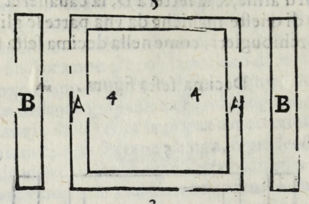 An illustration from Dell'arte militare libri cinque : ne' quali si tratta il modo di fortificare, offendere, et diffendere vna fortezza: et l'ordine come si debano fare gli alloggiamenti campali, & formare le battaglie, et nell'vltimo l'essamine de bombardieri, & di far fuochi arteficiati, 1608, leaf 358