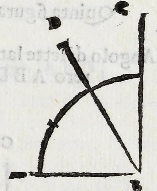 An illustration from Dell'arte militare libri cinque : ne' quali si tratta il modo di fortificare, offendere, et diffendere vna fortezza: et l'ordine come si debano fare gli alloggiamenti campali, & formare le battaglie, et nell'vltimo l'essamine de bombardieri, & di far fuochi arteficiati, 1608, leaf 41