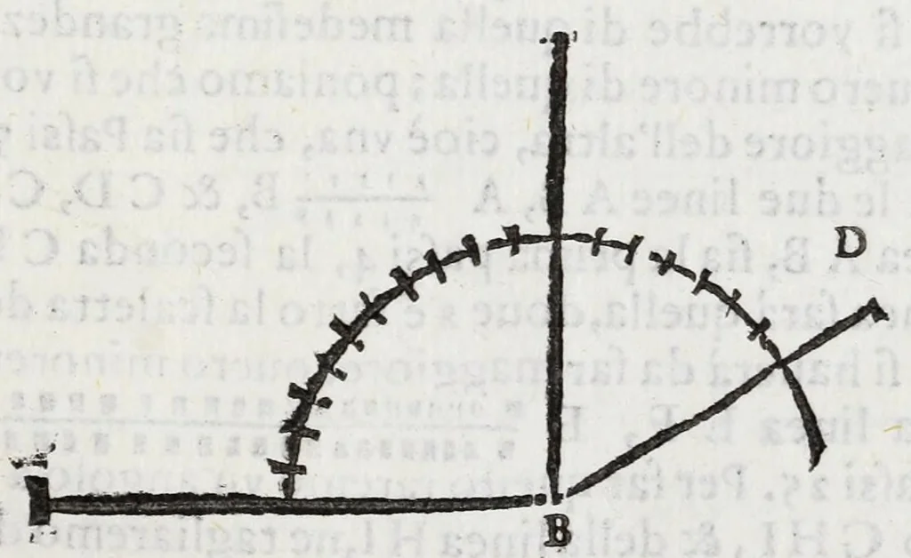 An illustration from Dell'arte militare libri cinque : ne' quali si tratta il modo di fortificare, offendere, et diffendere vna fortezza: et l'ordine come si debano fare gli alloggiamenti campali, & formare le battaglie, et nell'vltimo l'essamine de bombardieri, & di far fuochi arteficiati, 1608, leaf 43