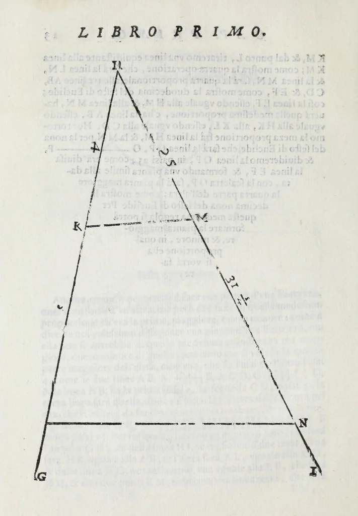 An illustration from Dell'arte militare libri cinque : ne' quali si tratta il modo di fortificare, offendere, et diffendere vna fortezza: et l'ordine come si debano fare gli alloggiamenti campali, & formare le battaglie, et nell'vltimo l'essamine de bombardieri, & di far fuochi arteficiati, 1608, leaf 46