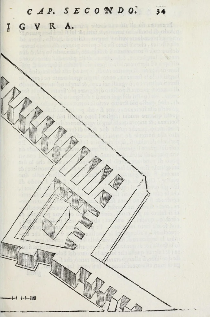 An illustration from Dell'arte militare libri cinque : ne' quali si tratta il modo di fortificare, offendere, et diffendere vna fortezza: et l'ordine come si debano fare gli alloggiamenti campali, & formare le battaglie, et nell'vltimo l'essamine de bombardieri, & di far fuochi arteficiati, 1608, leaf 87