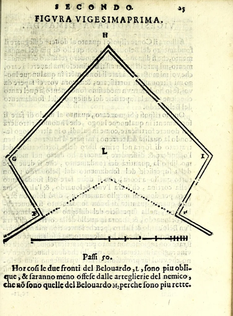 An illustration from Dell'arte militare libri cinqve : ne' qvali si tratta il modo di fortificare, offeendere [sic], et diffendere vna fortezza : et l'ordine come si debbano fare gli alloggiamenti campali & formare le battaglie : et nell'vltimo l'essamine de' bombardieri, & di far fuochi arteficiati, 1584, leaf 217