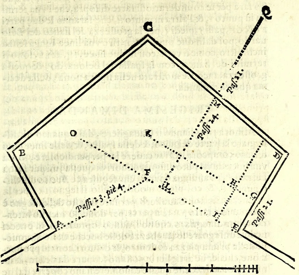 An illustration from Dell'arte militare libri cinqve : ne' qvali si tratta il modo di fortificare, offeendere [sic], et diffendere vna fortezza : et l'ordine come si debbano fare gli alloggiamenti campali & formare le battaglie : et nell'vltimo l'essamine de' bombardieri, & di far fuochi arteficiati, 1584, leaf 223