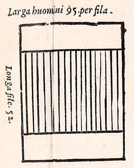 An illustration from Dell'arte militare libri cinqve : ne' qvali si tratta il modo di fortificare, offeendere [sic], et diffendere vna fortezza : et l'ordine come si debbano fare gli alloggiamenti campali & formare le battaglie : et nell'vltimo l'essamine de' bombardieri, & di far fuochi arteficiati, 1584, leaf 303