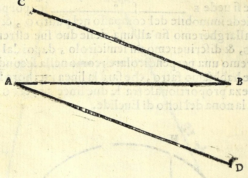 An illustration from Dell'arte militare libri cinqve : ne' qvali si tratta il modo di fortificare, offeendere [sic], et diffendere vna fortezza : et l'ordine come si debbano fare gli alloggiamenti campali & formare le battaglie : et nell'vltimo l'essamine de' bombardieri, & di far fuochi arteficiati, 1584, leaf 38