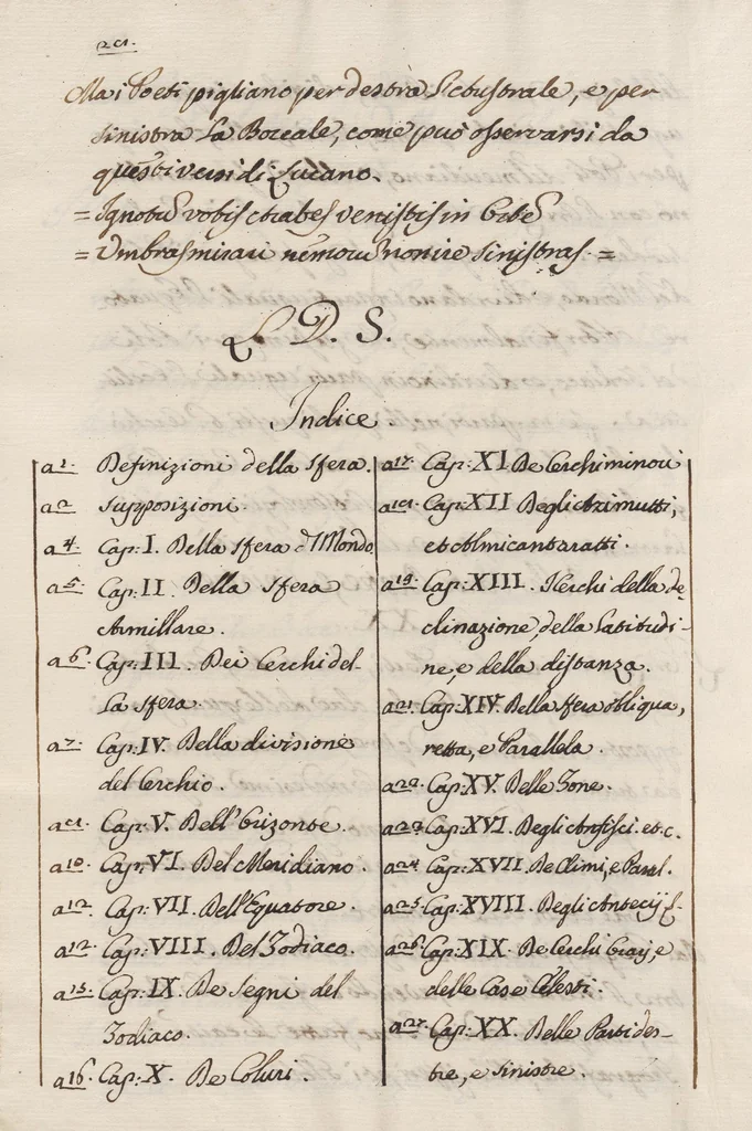 An illustration from Della sfera, leaf 30