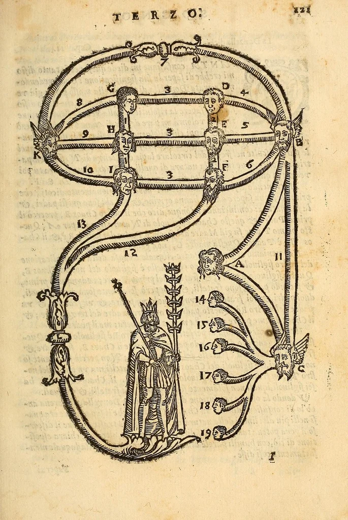 An illustration from Della tramutatione metallica sogni tre, 1599, leaf 143