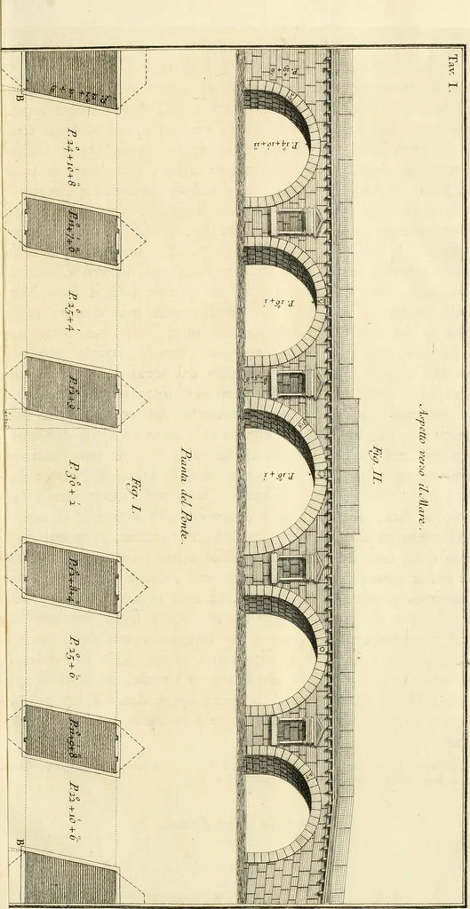 An illustration from Delle antichità di Rimino libri due, 1741, leaf 40