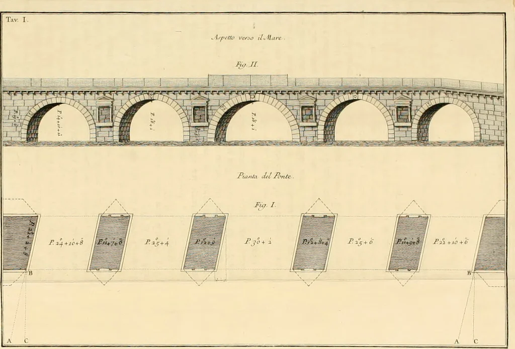 An illustration from Delle antichità di Rimino libri due, 1741, leaf 41