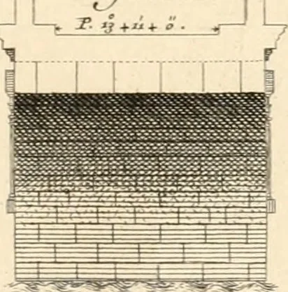 An illustration from Delle antichità di Rimino libri due, 1741, leaf 44